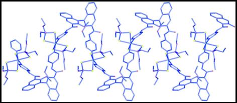 Graphical abstract: Stereospecific generation of homochiral helices in coordination polymers built from enantiopure binaphthyl-based ligands