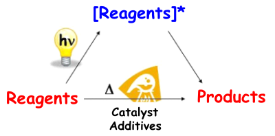 Photochemistry